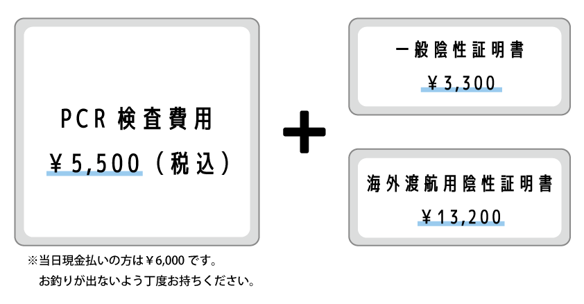 香川県pcr検査センター