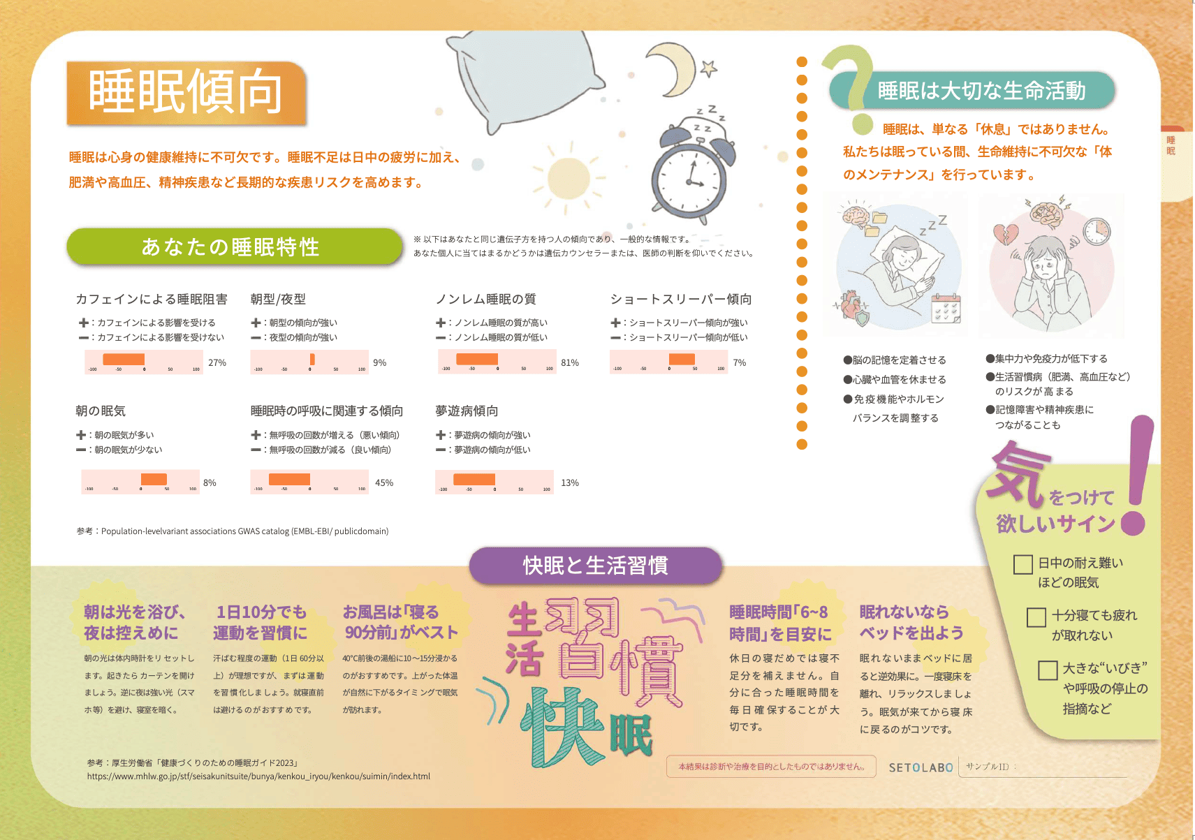 体質・生活習慣分析レポートサンプル